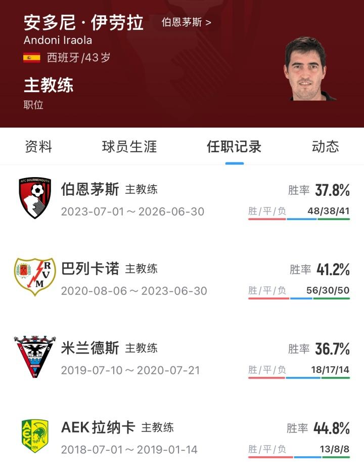 梅西orC罗？高准翼：我必须梅西，感觉他和我们踢的不是一个东西